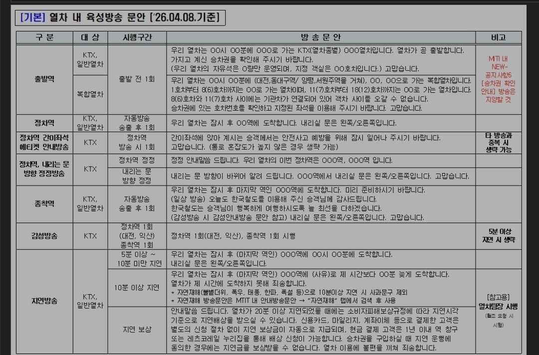 육성방송 문안 자료 1 기본 지연방송